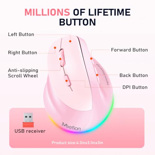 Image of MEETION Left-Handed Wireless Ergonomic Vertical Mouse, Rechargeable - Pink