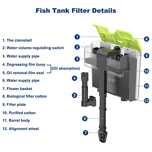 Insputer 170Gph Aquarium Filter, Fish Tank Filters, 3-Layer Filtration & Hang On Turtle Filter For 30 To 45 Gallon Saltwater & Freshwater, Large Ultra Quiet Tank System (Aquarium Filter) #TOP7