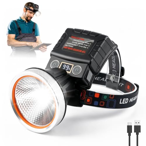 Aikertec Rechargeable Headlamp,High Lumen Super Bright Motion Sensor Headlamp Flashlight, 3 Mode, Waterproof, Battery Level displayed as a Percentage for Outdoor Camping, Fishing, Hunting, Running