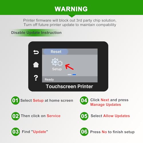 MEGOFFICE 207A Toner Schwarz (mit Chip) Kompatibel mit HP W2210A W2210X 207A 207X Toner für HP Color Laserjet Pro MFP M283fdw M283fdn M282nw M255dw M255nw