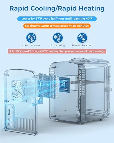 Electactic Mini Fridge for Skincare, 4L/6 Cans Small Cosmetic Fridge for Makeup & Beverage, Portable Desk Fridge Cooler and Warmer for Kids, Bedroom, Countertop, White - 2