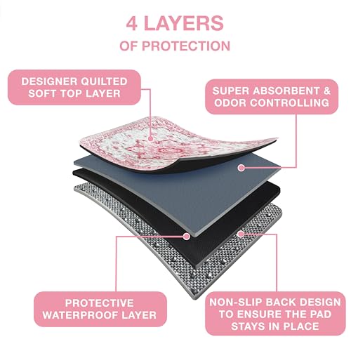 Image of PUPIBOO Washable Pee Pads for Dogs and Cats - Super Absorbent Reusable Puppy Training Pads - 100% Waterproof, Leak-Proof & Non-Slip Whelping Pads for Pet Housebreaking