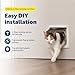 PetSafe Interior 2-Way Locking Cat Door - Allows Convenient Movement Between Rooms & Minimizes Scratching - Tinted Durable Plastic Privacy Door for Feeder & Litter Box