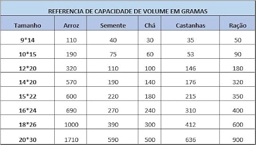 Saco Kraft Zip Stand Up Pouch C/Visor Fecho Hermetico Embalagem (09 X 14 X 1)