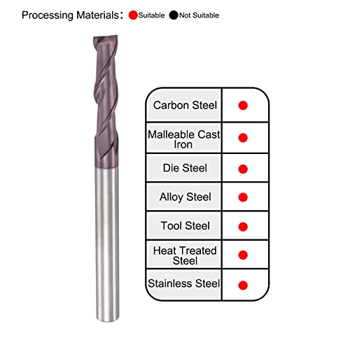 Fraise bout carré carbure HRC55 2 cannelures spirale 75mm