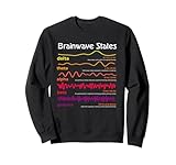 Novelty Neuroscience Teacher Brain Waves Dad Mom