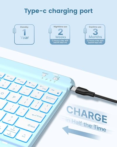 Image of typecase Folio Keyboard Case for iPad A16 (11th) & iPad 10th Gen 10.9 inch (2022), Magnetic Wireless Detachable Keyboard, 7-Color Premium Backlight, Thin & Light, Pencil Holder - Sky Blue