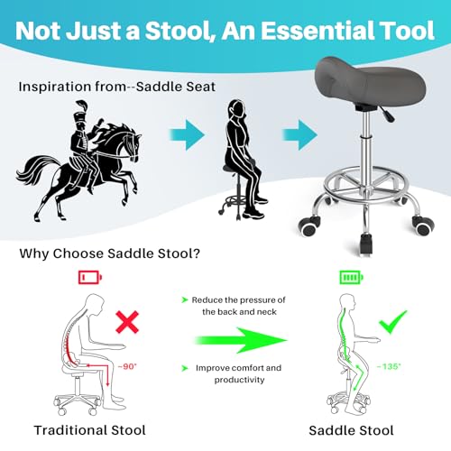 Image of YEEZEE Saddle Stool Ergonomic- Comfortable Rolling Saddle Stool with Wide Thick Saddle Seat Padding, Swivel Adjustable Saddle Chair with Wheels and Ring Pedal for Medical Massage Salon (Grey)