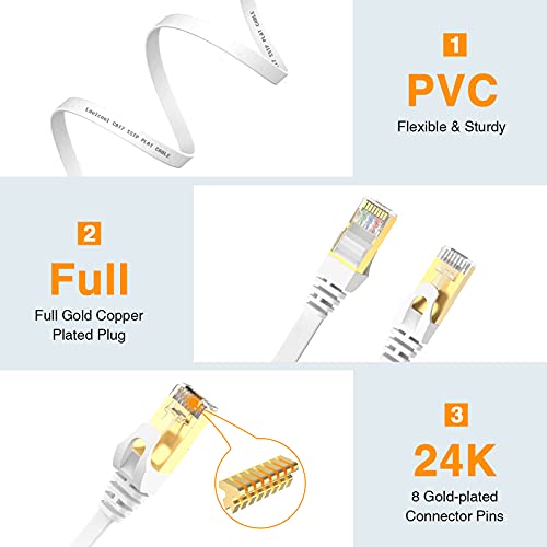 Cat 7 Ethernet Cable 10Ft White 2 Pack,Cat 7 Lan Network Cable 600 Mhz Speed Gigabit Patch Cord Sstp Rj45 Gold Plated Lead Connector For Switch/Router/Modem/Pat 3M #TOP2