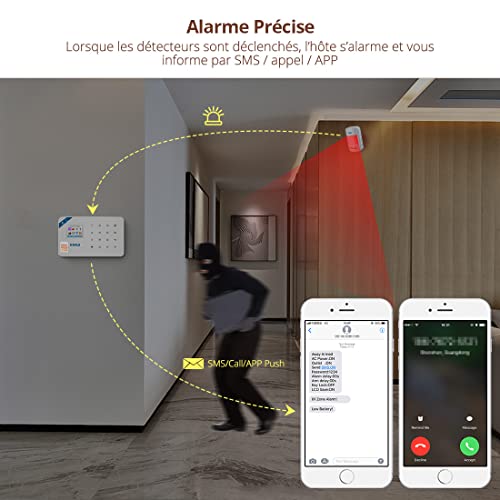 KERUI W181 Alarme Maison sans Fil Intelligent 2.4G WiFi/GSM Kit Système d'Alarme connectée 1 Alarme avec sirène,5 Détecteur de Ouverture Porte Fenêtre,2 Télécommandes,2 capteur de Mouvement,Tuya APP