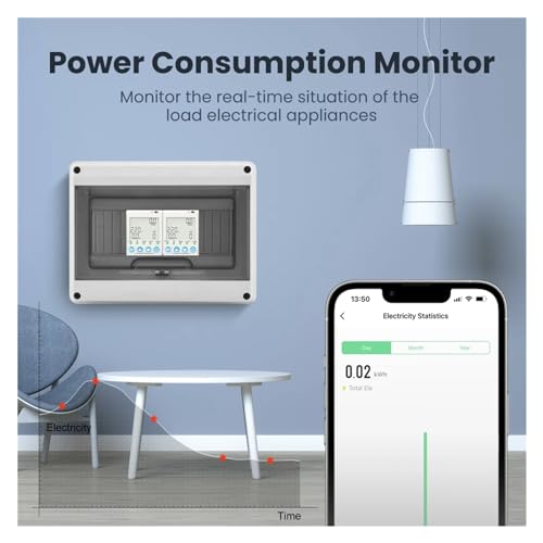 Disjoncteur intelligent contre la surconsommation avec compteur LCD 2P - 7