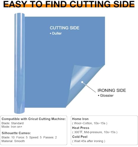 Image of HTVRONT HTV Vinyl Rolls Heat Transfer Vinyl - 12 inch x 8ft Sky Blue HTV Vinyl for Shirts, Iron on Vinyl for All Cutter Machine - Easy to Cut & Weed for Heat Transfer Design (Sky Blue)