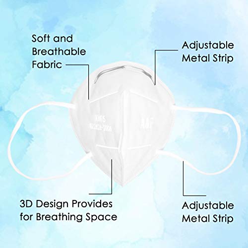 50 Pack Disposable Anti Particulate Face Mask Cover with Ear Loops –– Protection Mask for Dust, Pollution, Outdoor, Home, Office – Comfortable & Breathable.