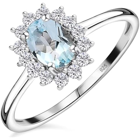 TJC Blue Topaz Halo Ring in Sterling Silver Cover