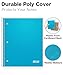 Dunwell Graph Paper Notebook 8.5 x 11 (Blue) Plastic Cover, 100 Sheets (200 Pages), 4x4 Squares, 1 Subject Graph Paper Spiral Notebook, 1/4