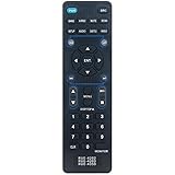 Replacement Remote Commander RUE-4203 RUE-4350 RUE-4202 supports for ALPINE Car Receiver Stereo DVD Player CDA-D855 CDE-140 CDE-151 CDE-141 CDE-150 CDE-152 IVA-W200 IVA-D300 CDA-W550 CDA-117E CDA-9887