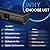 Sound Bar for Smart TV - 50W Powerful TV Sound Bar with Crystal Clear Dialogue & Enhanced Bass | 17-Inch Compact Soundbar for TV with Bluetooth 5.3, Optical & AUX, perfect for Smart TVs, PC, Projector