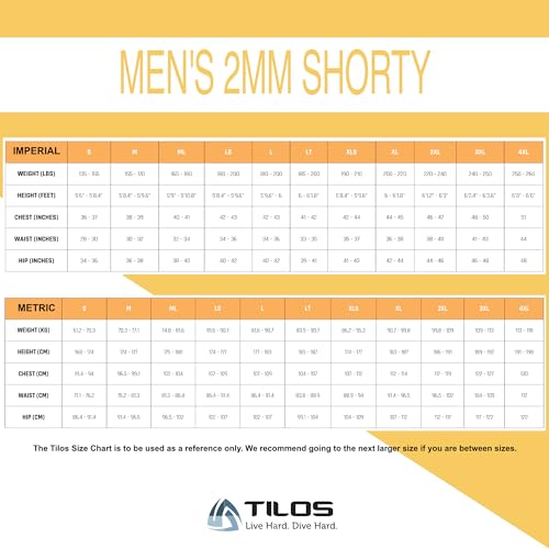 Tilos 2mm Shorty Wetsuit - Scuba Diving Suit for Men and Women, Back Zip Wetsuit Ideal for Free Diving, Snorkeling, Surfing, and Diving, Made in Thailand (Mens Standard, Medium)