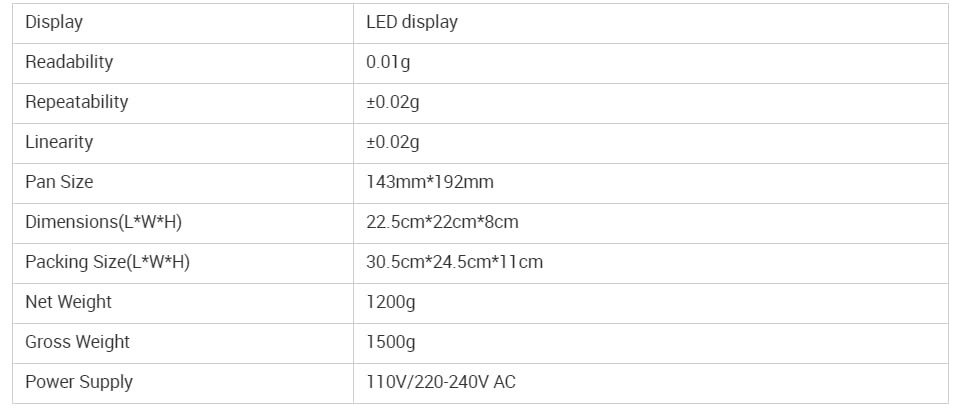 Digital Pocket Scale, 0.01g High Precision Jewelry Scale with 2000g Capacity, Large 22.5cm Stainless Steel Weighing Pan, Rechargeable Battery, for Precious Metals, Gems, Coins