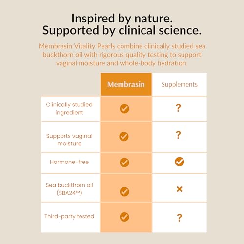 Image of Membrasin Vitality Pearls, Estrogen-Free Vaginal Moisture Supplement, 120ct
