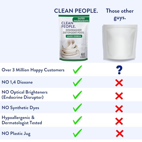 Clean People Dishwasher Pods - Cuts Grease & Rinses Sparkling Clean - Residue-Free - Phosphate Free Dishwashing Pods - Fragrance Free, 120 Pack