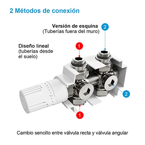 Heilmetz Multiblock Set für Heizkörper Anschlussarmatur mit Thermostat 50mm Ventil-Armaturen Heizungszubehör Eck- und Durchgangsform Wandanschluß Anschlußgarnitur (16mm, 1 Stück, Weiß | Typ 2)