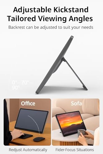 Image of 21.5 inch Android 15 Portable TV Tablet with Carry Bag, Rotating Foldable Stand, 6GB+128GB, with 99.9Wh Battery, 13MP Camera, Dual 5W Speakers, Smart Touch Screen for Travel, Camping & Home Entertainment