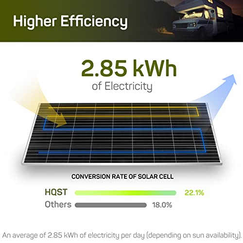 HQST 570W 12V/24V High-Efficiency RV Solar Panel Kit with 40 Amp MPPT Charge Controller, Adaptor Kit, Tray Cables, Mounting Z Brackets for Camper Vans, RVs, Cabins, Boats, Rooftops - Thumbnail 2