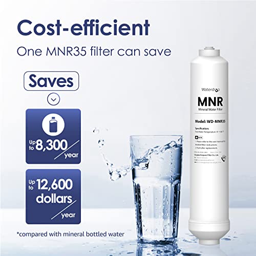 Waterdrop Remineralization Filter for RO System, RO Remineralization