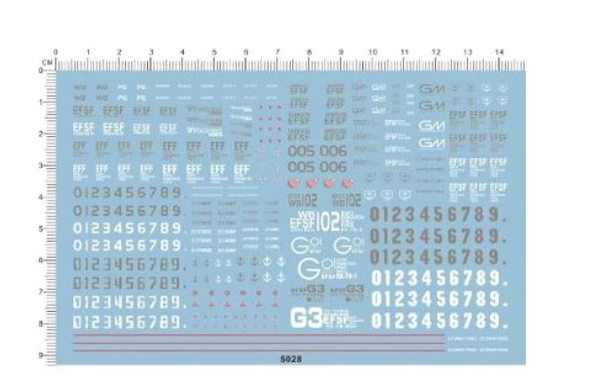 medaka様の専用ページ マカ＋PLUS 33000 極上PETAMAX | マツキヨ