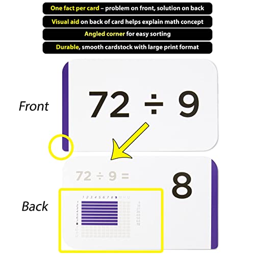 Think Tank Scholar 162 Division Flash Cards Set (Award Winning) All Facts 0-12 For Kids In 2Nd, 3Rd, 4Th, 5Th, 6Th Grade Class Or Homeschool - Learn Math Manipulatives, Games & Charts #TOP4