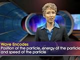 Particle-Wave Duality
