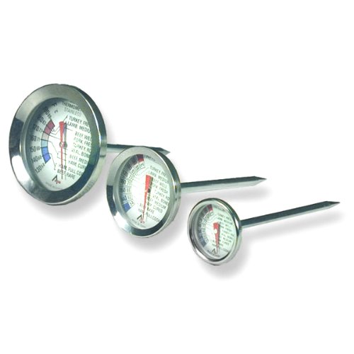 Meat Thermometer