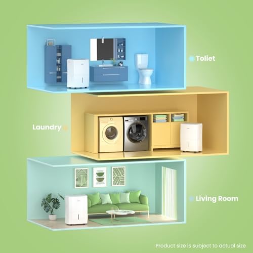 Bild 3 - Comfee Luftentfeuchter 20L/24h,Raumgröße ca.100m³(40m²),APP-fähig,Smart modu,Timer 24H,Wassertank 3L,Gegen Feuchtigkeit,MDDF-20DEN7-WF