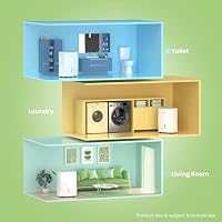 Comfee Luftentfeuchter MDDF-20DEN7, 20L/24h, Raumgröße ca.100m³(40m²), APP-fähig WLAN-Steuerung – Ansicht 4