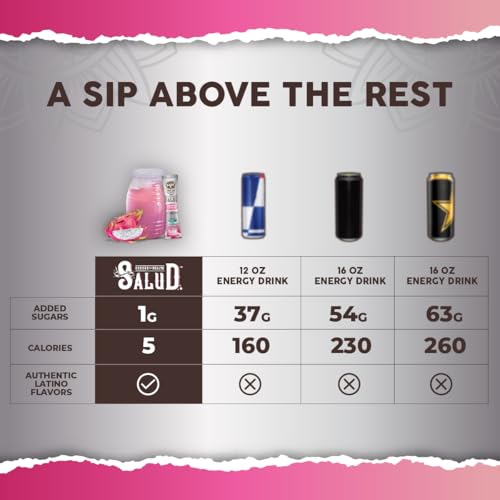 Image of Salud 2-in-1 Energy Drink Powder + Focus, Dragon Fruit, 15 Servings