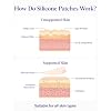 Wrinkles Schminkles Chest Wrinkle Patch - Reusable Silicone Smoothing Pads for Cleavage & Body, Reduce Wrinkles & Stretch Marks, Sensitive Formulated, Secret to Radiant Skin (1 Pack)