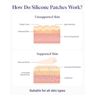 Wrinkles Schminkles Chest Wrinkle Patch - Reusable Silicone Smoothing Pads for Cleavage & Body, Reduce Wrinkles & Stretch Marks, Sensitive Formulated, Secret to Radiant Skin (1 Pack)