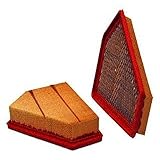 WIX Air Filter Panel