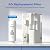 TOKIT RO Replacement Filter for T1 SE, NSF/ANSI 58 Certified, Reduce TDS, Replacement for T1 SE Reverse Osmosis System Water Filter, 12-Month Lifetime