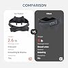 Cordless Neck Shoulder Massager with Heat, Deep Tissue Shiatsu Kneading for Pain Relief, Upgraded Straps Portable for Home Office Travel, Ideal Gifts for Men Women Mom Dad