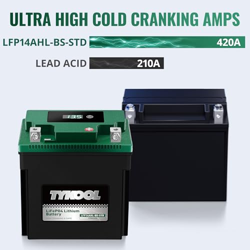 Image of TYKOOL LFP14AHL-BS-STD Lithium Battery, Replaces YTX14AHL-BS, 420CCA 7Ah Fits for Motorcycle ATV Scooter, Compatible with Kawasaki KLR650 Suzuki Boulevard S40 Royal Enfield, Digital Readout [- +]