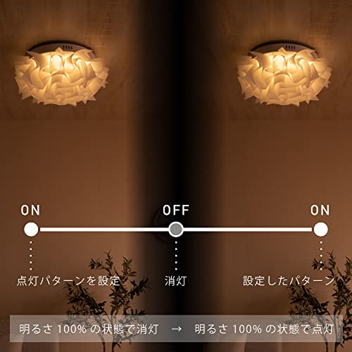 VENTOTA シーリングライト B09BNWRRDMサムネイル6