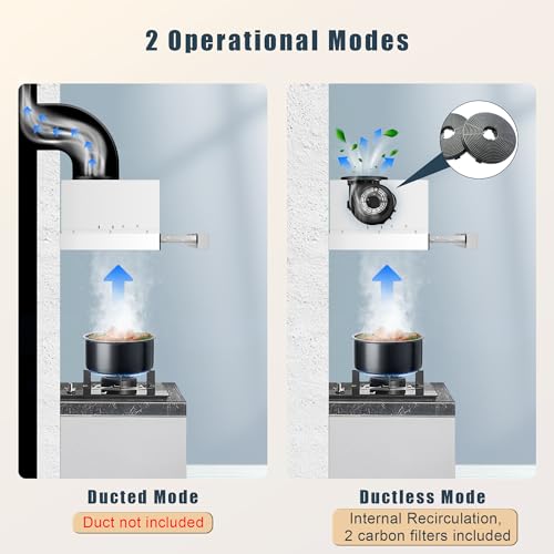 KICHPOWER Dunstabzugshaube 60cm, Flachschirmhaube Abluft/Umluft, 400 m³/h, mit 2 Aktivkohlefiltern, Teleskop 5-Schichten-Aluminiumfilter, LED-Beleuchtung, 2 Geschwindigkeit