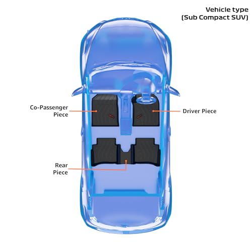 Image of GFX Tpv After-Market Premium Life Long Car Floor Mat Compatible with Brezza (2022) Onwards (Black)