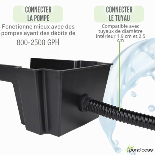 Pond Boss 52726 Waterfall Spillway Noir – vue 4