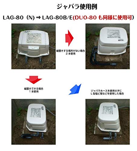 Amazon | 2年保証付！テクノ高槻 DUO-80-L(CP-80W-L後継機種） 左散気