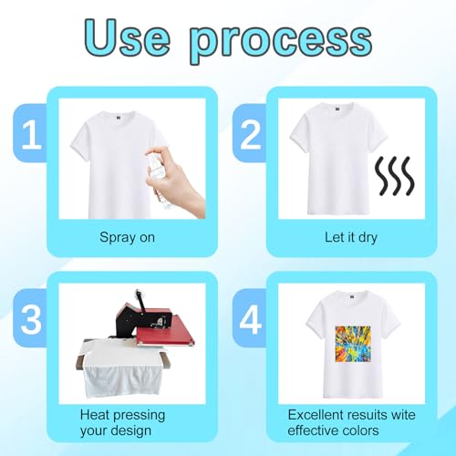 4 x 100ml Sublimation Spray for Cotton Tshirts，Sublimation Coating Spray for T-Shirts, Canvas, Polyester Fabric，Quick Dry, High Gloss，Polyester Spray for Sublimation (4 pcs Sublimation Coating Spray) by GEKIXUTP - Image 5