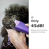 FuzzyFix Dog Grooming Clipper with Replacement Blade, 5-in-1 Adjustable Blade Cordless Pet Grooming Kit 2 Speed Rechargeable Trimmer Hair Shaver with Detachable Metal Combs Nova for Animal Horse - Image 7
