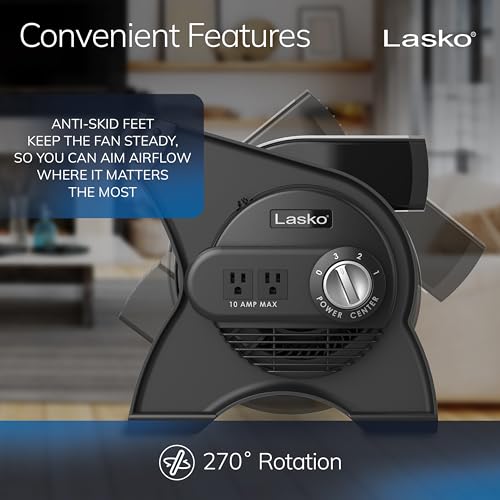 Lasko Portable Utility Fan, 12” 289 CFM Pivoting High Velocity Air Mover Blower Fan, 3 Speeds, 2 Accessory Outlets 120V, Black, U12104 - Image 6